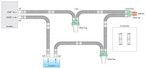 CIRCUITO DOBLE RAMA FLEXIBLE CON TRAMPA DE AGUA, PIEZA EN Y DESECHABLE CON EXTENSION PARA HUMIDIFICADOR